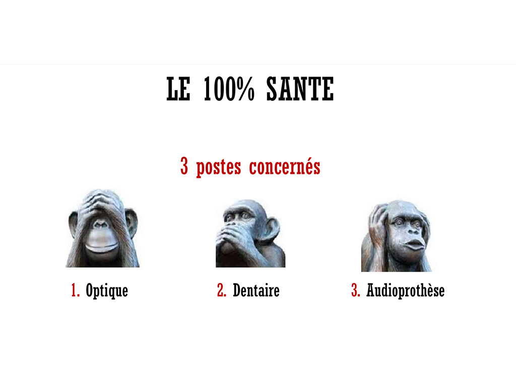 Réforme 100 % Santé